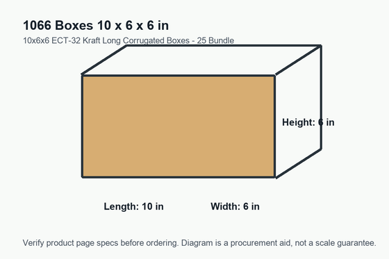 1066 dimension diagram showing 10 x 6 x 6 inch boxes.
