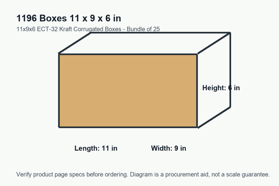 1196 dimension diagram showing 11 x 9 x 6 inch boxes.
