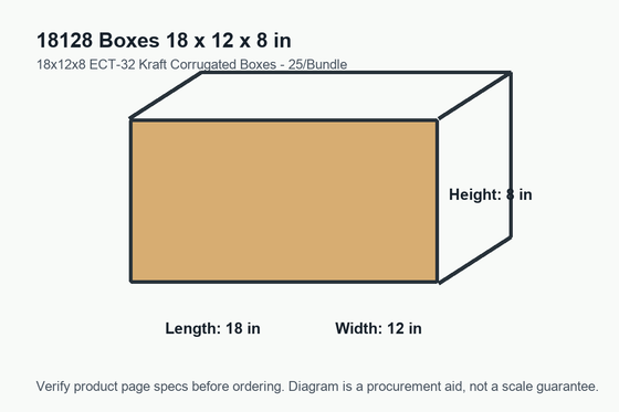 18128 dimension diagram showing 18 x 12 x 8 inch boxes.