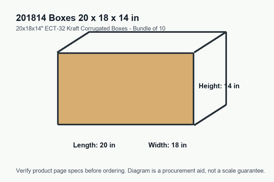 201814 dimension diagram showing 20 x 18 x 14 inch boxes.
