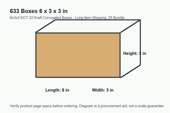 633 dimension diagram showing 6 x 3 x 3 inch boxes.