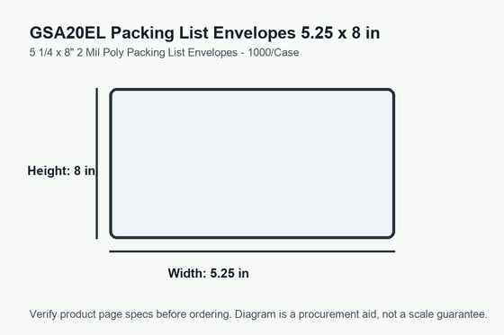 GSA20EL dimension diagram showing 5.25 x 8 inch packing list envelopes.