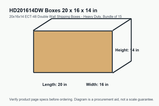 HD201614DW dimension diagram showing 20 x 16 x 14 inch boxes.