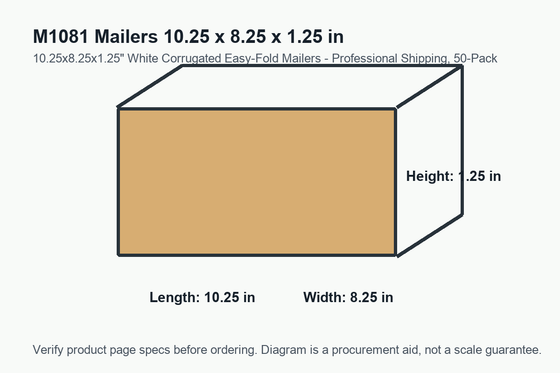 M1081 dimension diagram showing 10.25 x 8.25 x 1.25 inch mailers.