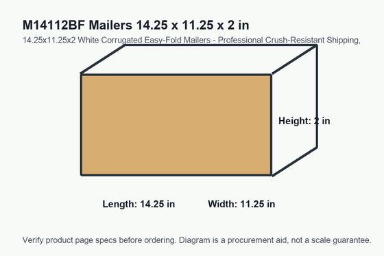 M14112BF dimension diagram showing 14.25 x 11.25 x 2 inch mailers.