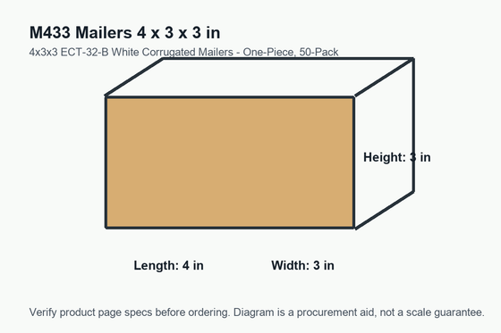 M433 dimension diagram showing 4 x 3 x 3 inch mailers.