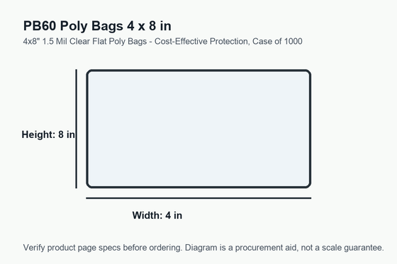 PB60 dimension diagram showing 4 x 8 inch poly bags.