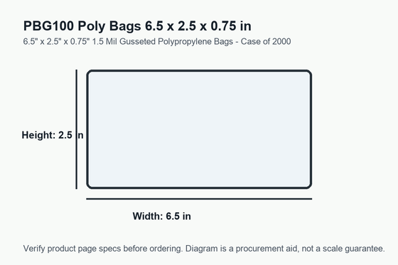 6.5" x 2.5" x 0.75" 1.5 Mil Gusseted Polypropylene Bags - Case of 2000