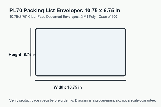 PL70 dimension diagram showing 10.75 x 6.75 inch packing list envelopes.