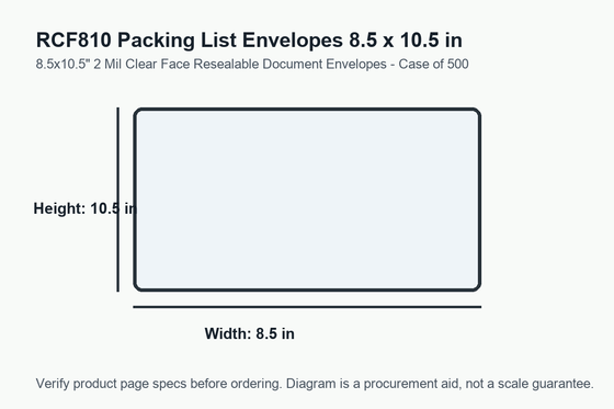RCF810 dimension diagram showing 8.5 x 10.5 inch packing list envelopes.